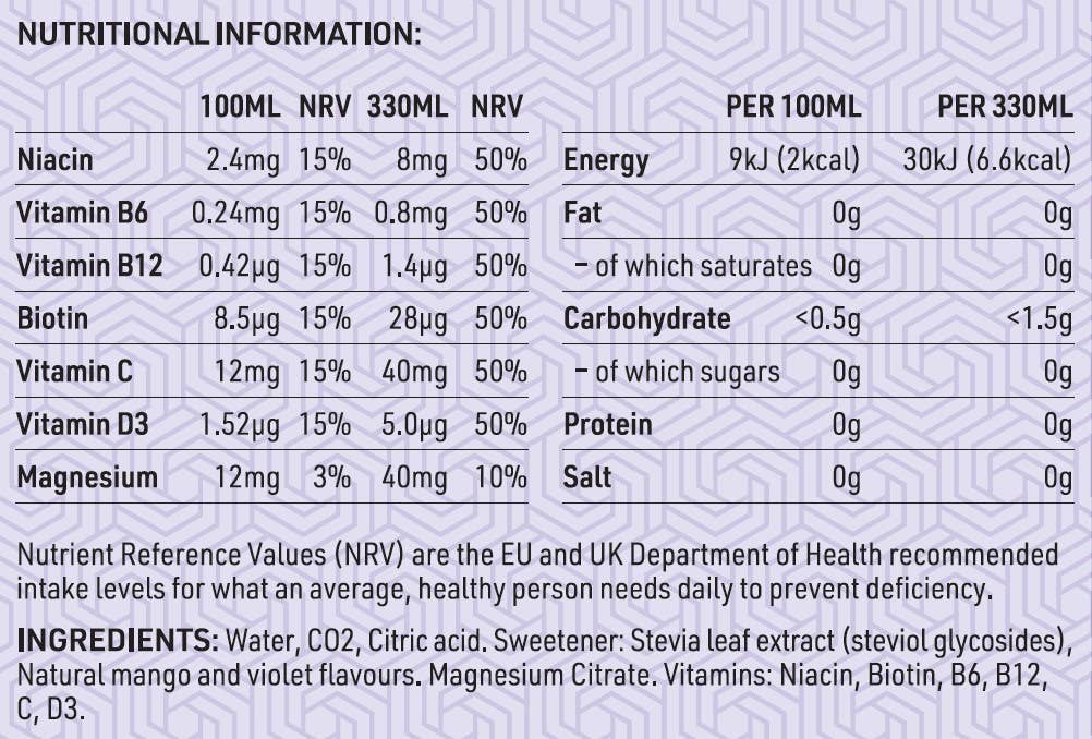 Mango with Magnesium and 6 essential nutrients