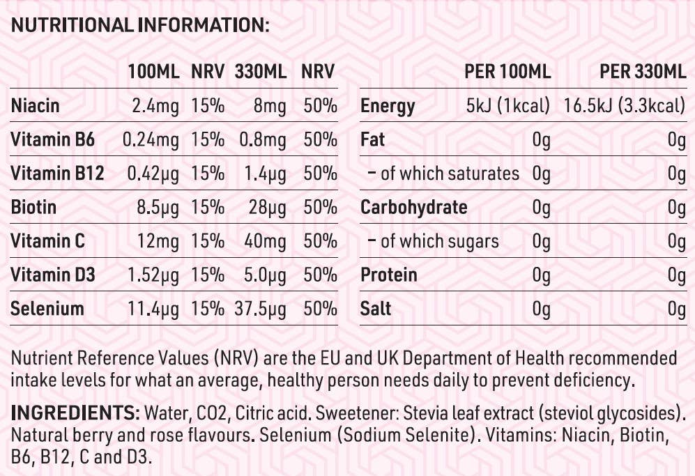 Berry & Rose flavoured water with 7 essential nutrients