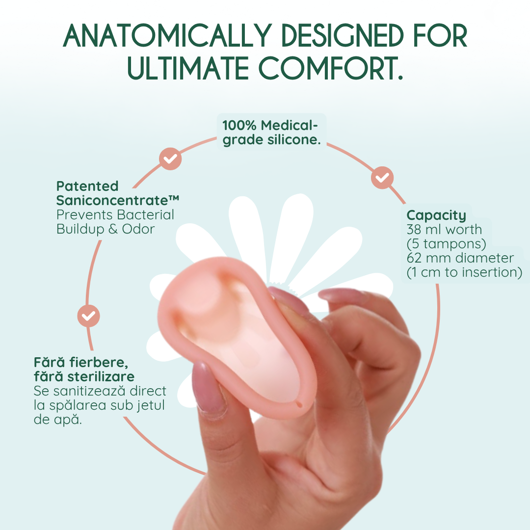 Period Disc -  Femi.Eko Delicate Safe Menstrual Disc – Antibacterial Pink